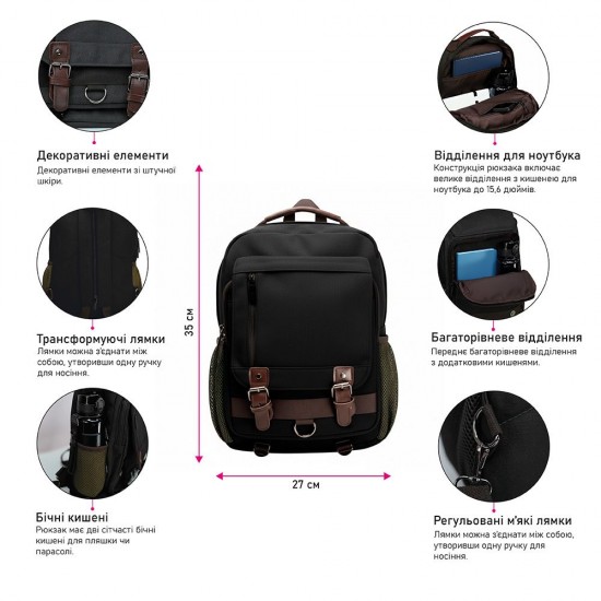 Рюкзак міський 2в1 Nikibo Summit - 30011405-07